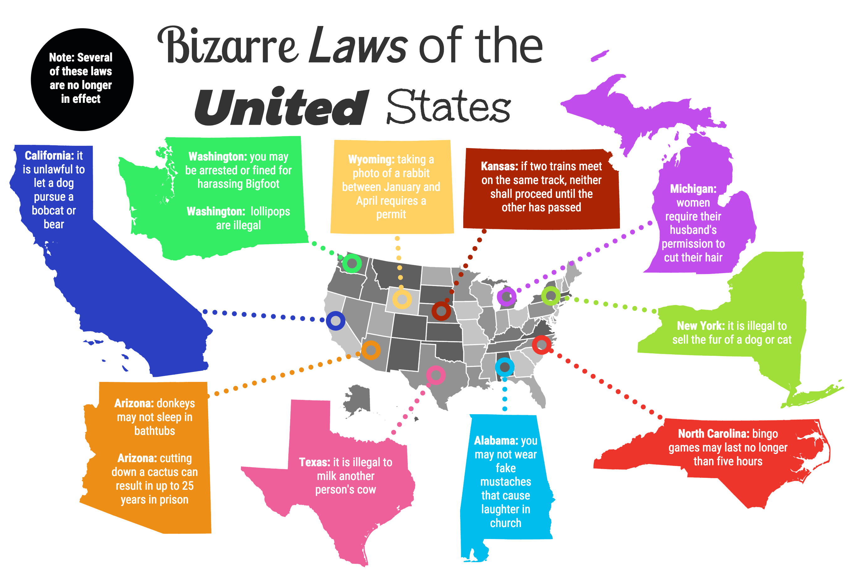 The Urban Legend What happens if you Google crazy state laws