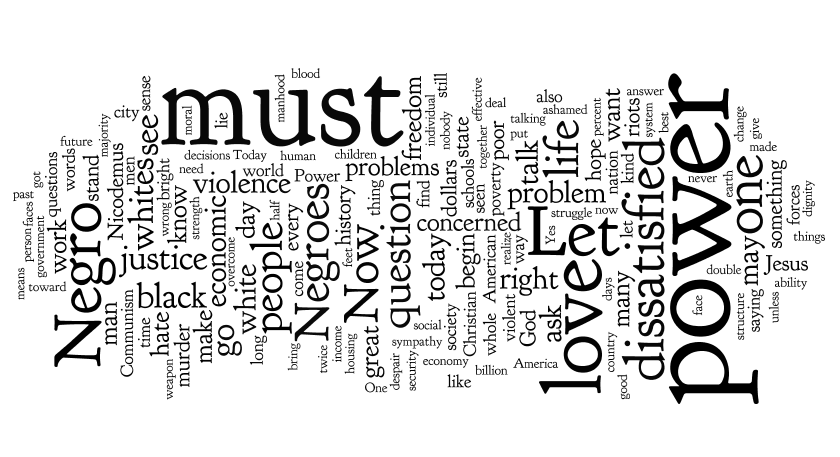 Where do we go from here? Speech by MLK, illustration from Wordle.com