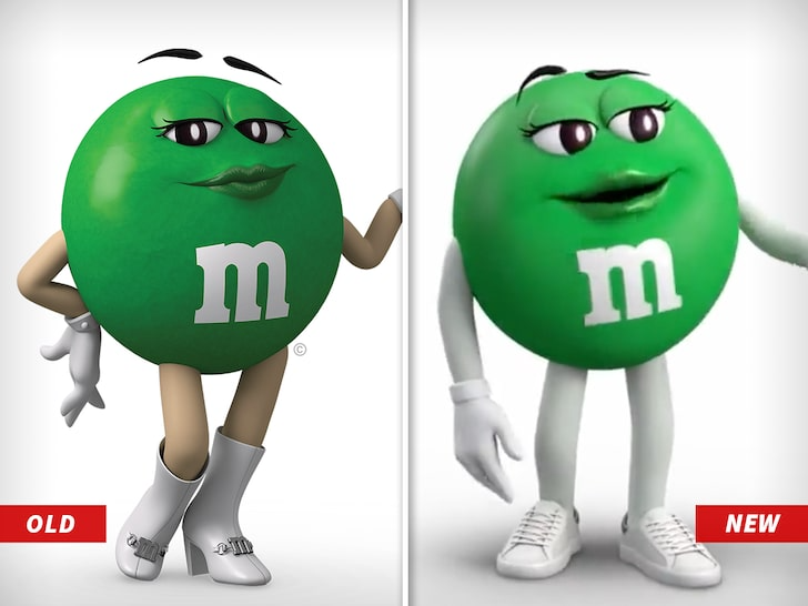 Green M&M before and after redesign. Mars, Incorporated.