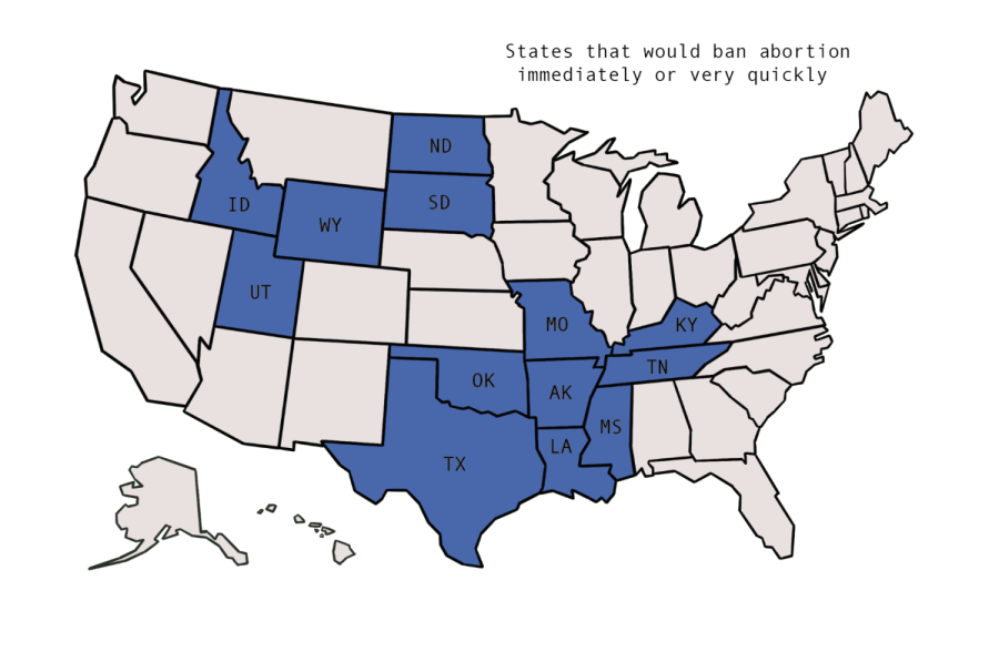 Map of states that would likely ban abortion immediately following a reversal of Roe v. Wade. Infographic: Kyle Young.